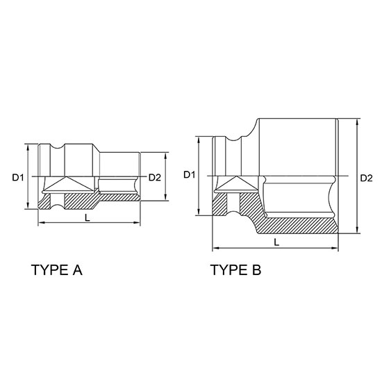 Головка торцевая ударная 1/2" дюймовая 1-1/8" TOPTUL KBBA1636