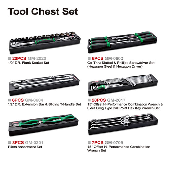 Ящик с инструментом (TBAC0501, 5 секций) 62ед. 1/2" TOPTUL GCAZ0057