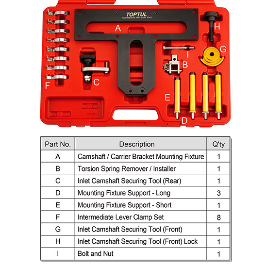 Набор фиксаторов распредвала BMW 18ед. TOPTUL JGAI1803