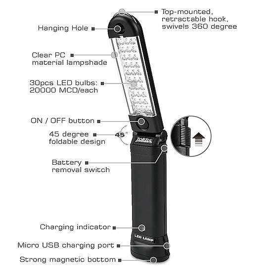 Фонарь светодиодный с магнитным креплением (Micro USB 5V) TOPTUL JJAT0105