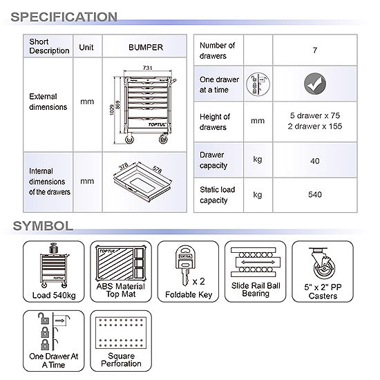 Тележка для инструмента (BUMPER SERIES) 7 секций (черная) TOPTUL TCAP0707