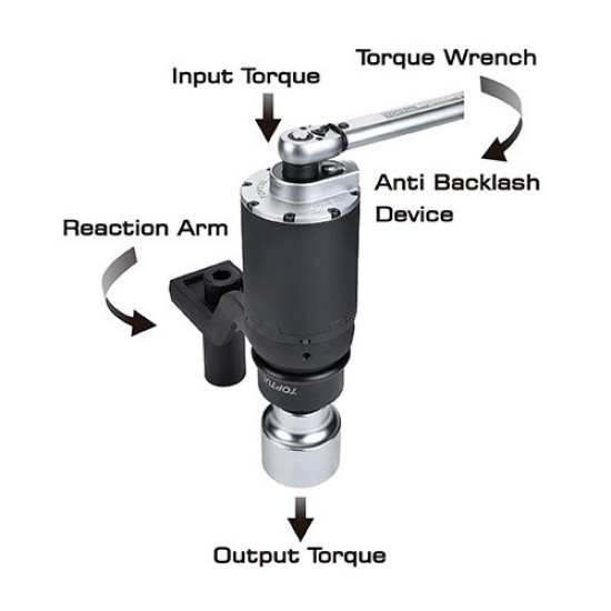 Редуктор-усилитель 1/2"х1-1/2" 400Nm->4000Nm TOPTUL ANCE1648