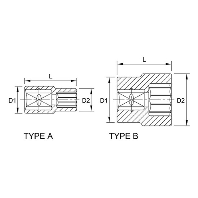 Головка 3/4" 41мм (12-гр.) TOPTUL BAEB2441