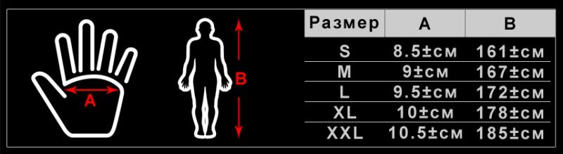 Таблица размеров перчаток Таблица размеров перчаток